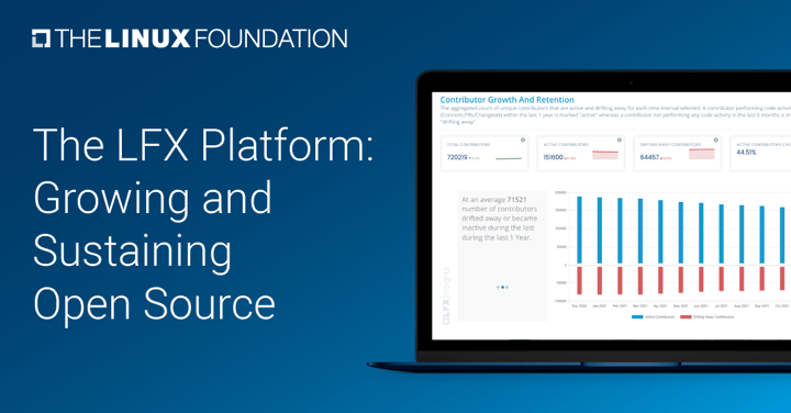 LFX Platform: An Update on Growing and Sustaining Open Source