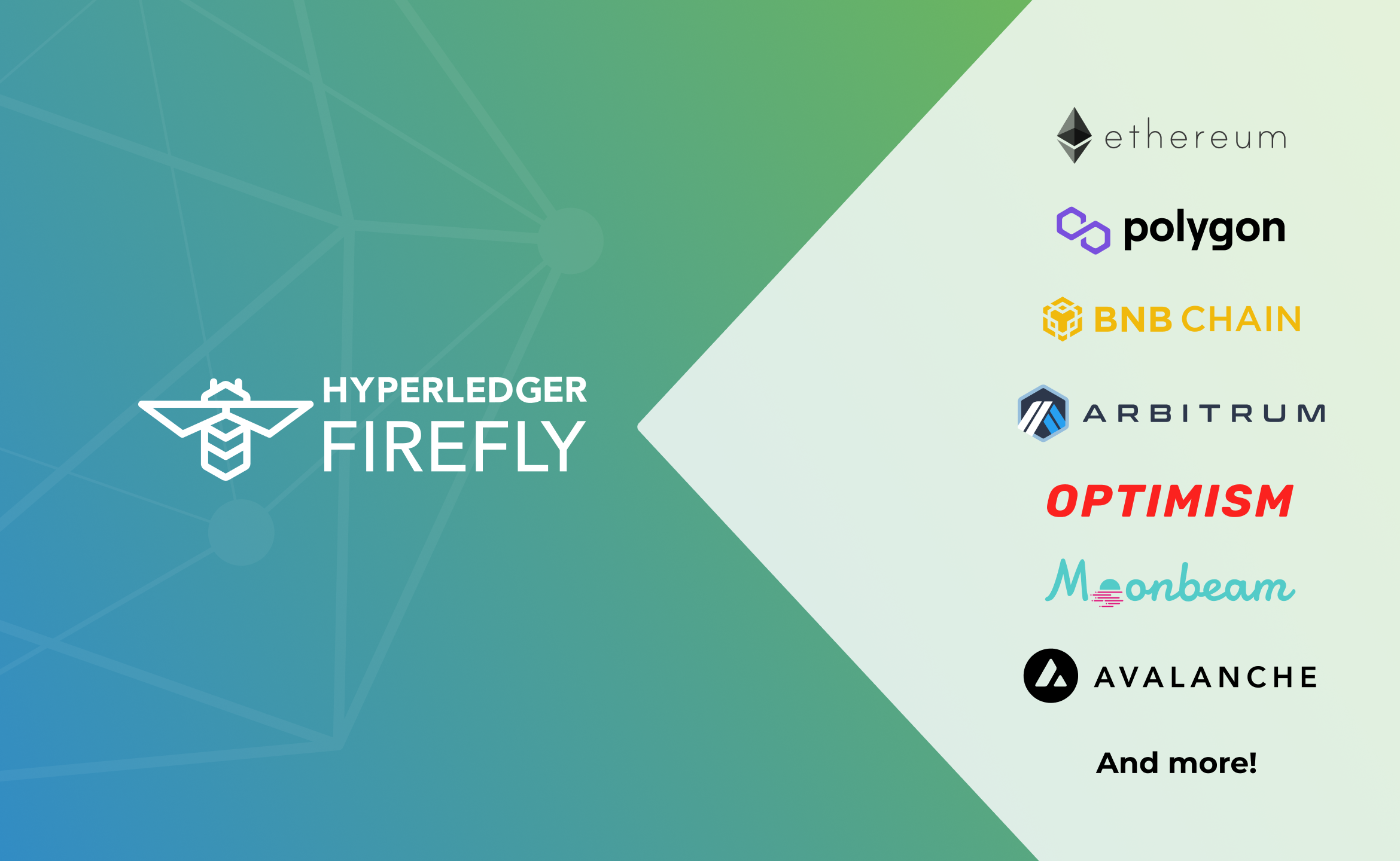 Hyperledger FireFly V1.1 Is Now Available – Hyperledger Foundation